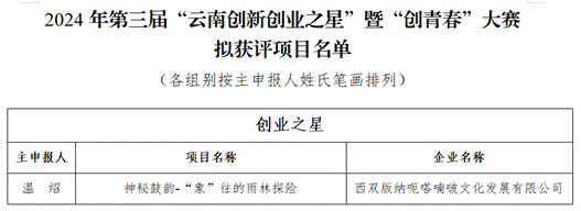 图三